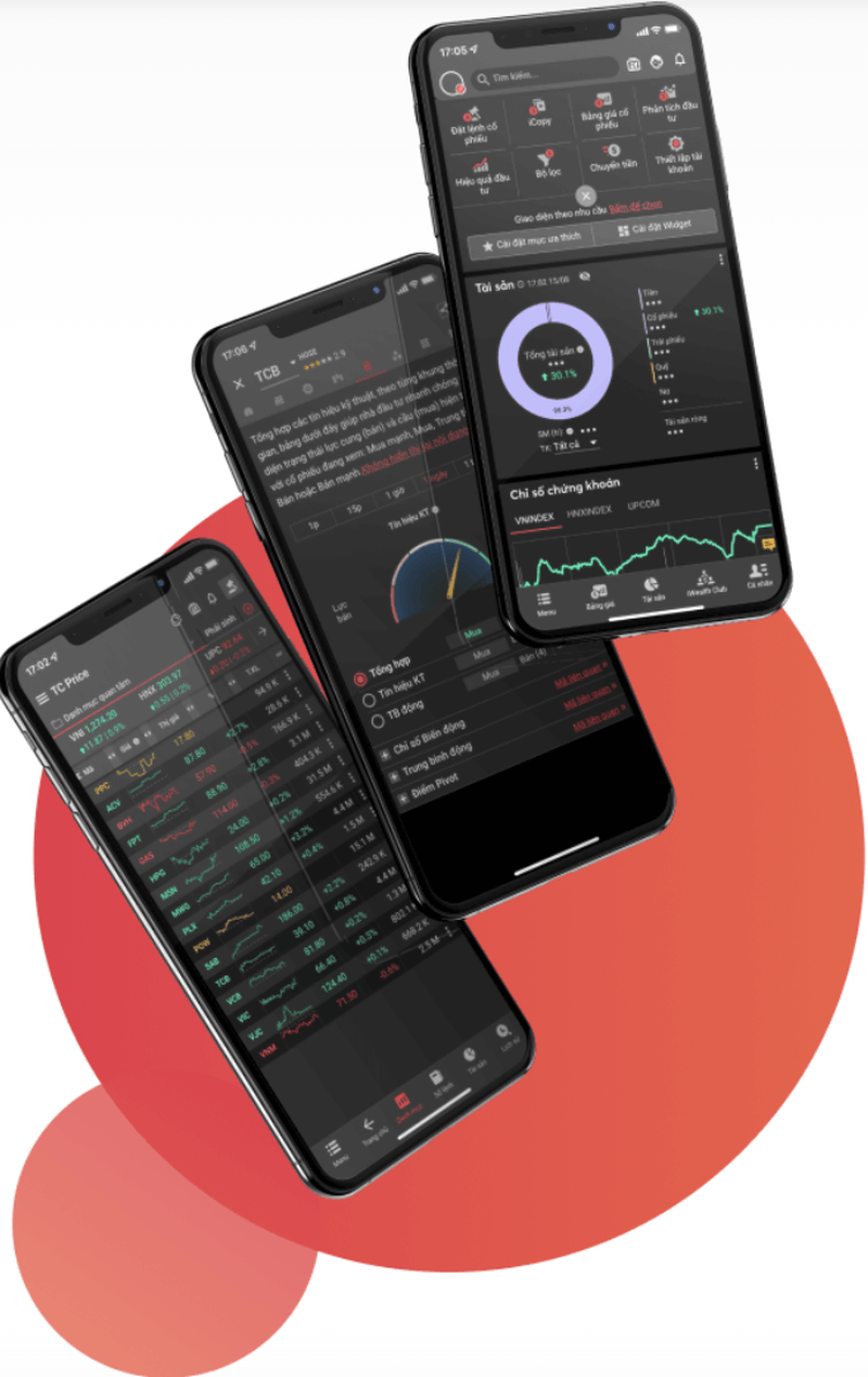 Hệ thống TCInvest - mở tài khoản chứng khoán online