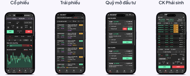 Các sản phẩm và dịch vụ nổi bật sau khi mở tài khoản chứng khoán TCBS